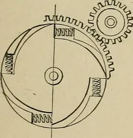An illustration from Mechanical movements, powers, devices and appliances; (1903)