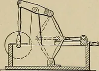 An illustration from Mechanical movements, powers, devices and appliances; (1903)