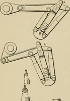 An illustration from Mechanical movements, powers, devices and appliances; (1903)