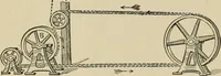 An illustration from Mechanical movements, powers, devices and appliances; (1903)