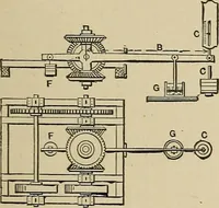 An illustration from Mechanical movements, powers, devices and appliances; (1903)