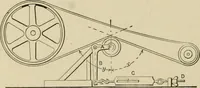 An illustration from Mechanical movements, powers, devices and appliances; (1903)