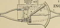 An illustration from Mechanical movements, powers, devices and appliances; (1903)