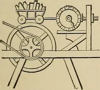 Picture 74 of 972 from Mechanical movements, powers, devices and appliances; (1903), leaf 58