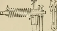 An illustration from Mechanical movements, powers, devices and appliances; (1903)