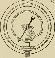 An illustration from Mechanical movements, powers, devices and appliances; (1903)