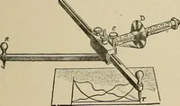An illustration from Mechanical movements, powers, devices and appliances; (1903)