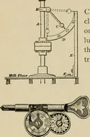 Picture 81 of 972 from Mechanical movements, powers, devices and appliances; (1903), leaf 61
