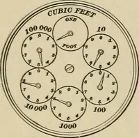 Picture 82 of 972 from Mechanical movements, powers, devices and appliances; (1903), leaf 61