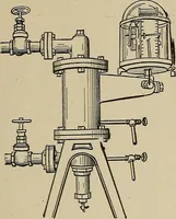An illustration from Mechanical movements, powers, devices and appliances; (1903)