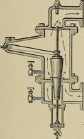 An illustration from Mechanical movements, powers, devices and appliances; (1903)