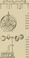 An illustration from Mechanical movements, powers, devices and appliances; (1903)