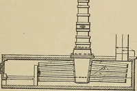 An illustration from Mechanical movements, powers, devices and appliances; (1903)