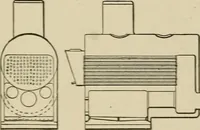 An illustration from Mechanical movements, powers, devices and appliances; (1903)
