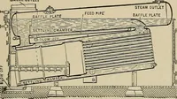 An illustration from Mechanical movements, powers, devices and appliances; (1903)