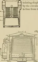 An illustration from Mechanical movements, powers, devices and appliances; (1903)