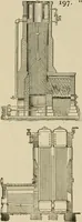 An illustration from Mechanical movements, powers, devices and appliances; (1903)