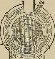 An illustration from Mechanical movements, powers, devices and appliances; (1903)