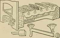 Picture 112 of 972 from Mechanical movements, powers, devices and appliances; (1903), leaf 73