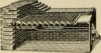 An illustration from Mechanical movements, powers, devices and appliances; (1903)