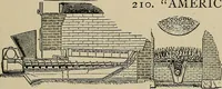 Picture 116 of 972 from Mechanical movements, powers, devices and appliances; (1903), leaf 74
