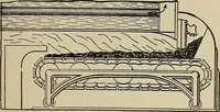 Picture 117 of 972 from Mechanical movements, powers, devices and appliances; (1903), leaf 74