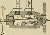 An illustration from Mechanical movements, powers, devices and appliances; (1903)