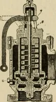 An illustration from Mechanical movements, powers, devices and appliances; (1903)