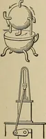 An illustration from Mechanical movements, powers, devices and appliances; (1903)