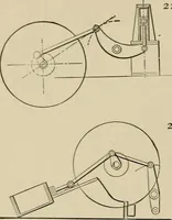 An illustration from Mechanical movements, powers, devices and appliances; (1903)