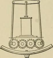 An illustration from Mechanical movements, powers, devices and appliances; (1903)