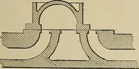 An illustration from Mechanical movements, powers, devices and appliances; (1903)