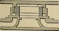 An illustration from Mechanical movements, powers, devices and appliances; (1903)