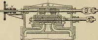 An illustration from Mechanical movements, powers, devices and appliances; (1903)