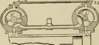 An illustration from Mechanical movements, powers, devices and appliances; (1903)