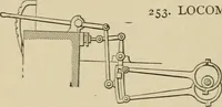 An illustration from Mechanical movements, powers, devices and appliances; (1903)