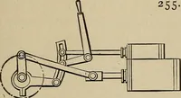 An illustration from Mechanical movements, powers, devices and appliances; (1903)