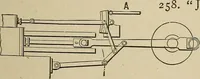 An illustration from Mechanical movements, powers, devices and appliances; (1903)