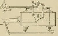 An illustration from Mechanical movements, powers, devices and appliances; (1903)