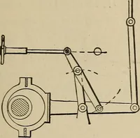 An illustration from Mechanical movements, powers, devices and appliances; (1903)