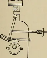 An illustration from Mechanical movements, powers, devices and appliances; (1903)