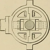 An illustration from Mechanical movements, powers, devices and appliances; (1903)