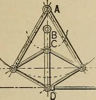 An illustration from Mechanical movements, powers, devices and appliances; (1903)