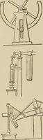 An illustration from Mechanical movements, powers, devices and appliances; (1903)