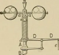 An illustration from Mechanical movements, powers, devices and appliances; (1903)