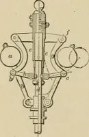 An illustration from Mechanical movements, powers, devices and appliances; (1903)