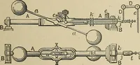 An illustration from Mechanical movements, powers, devices and appliances; (1903)