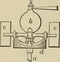 An illustration from Mechanical movements, powers, devices and appliances; (1903)