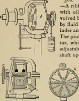 An illustration from Mechanical movements, powers, devices and appliances; (1903)