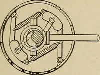 An illustration from Mechanical movements, powers, devices and appliances; (1903)